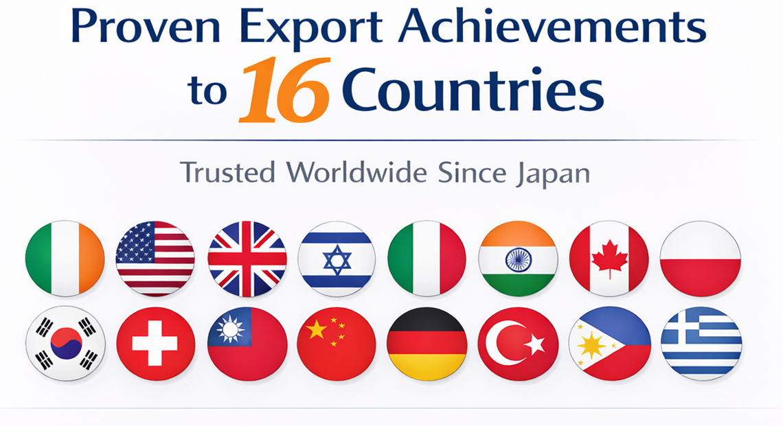 Proven Export Achievements to 16 countries