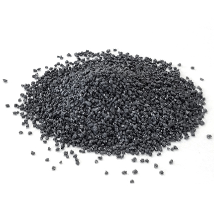 SDGs Granular Carbon